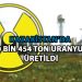 Kazakistan’da 10 bin 434 ton uranyum üretildi